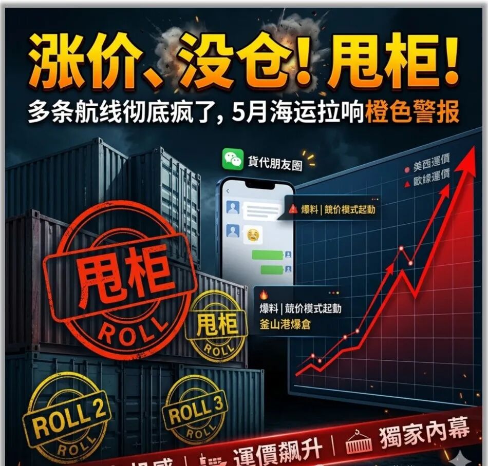 “涨价、没仓位、甩柜！”：5月海运拉响橙色警报，多条航线爆了！