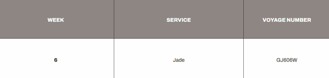 大量航次取消！涉及亚洲至美国以及欧洲地中海航线